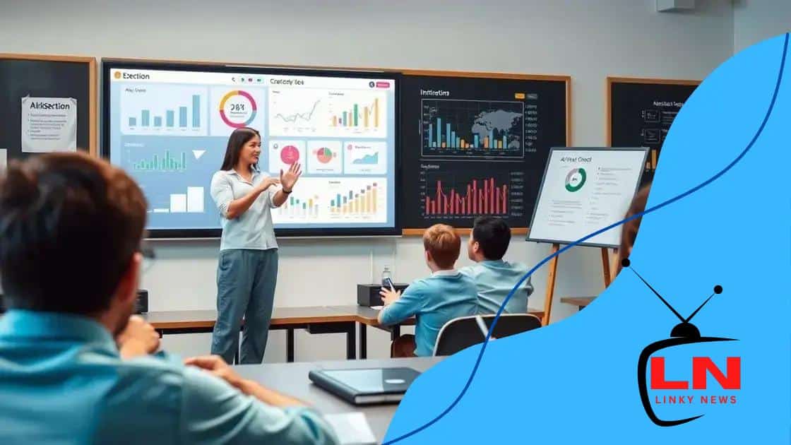 Tools for effective AI engagement tracking