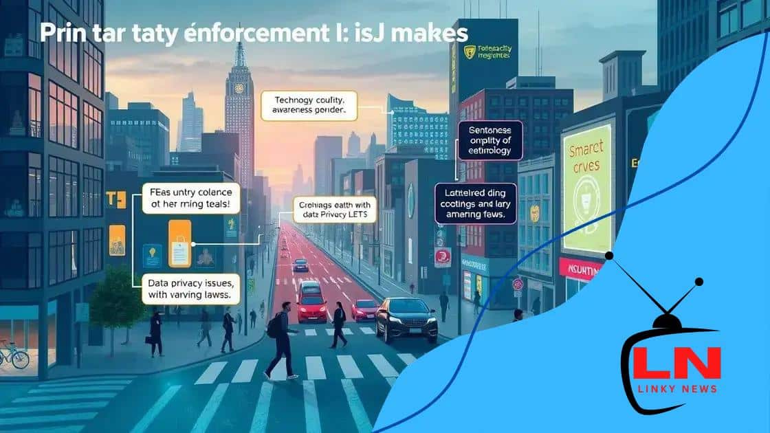 Challenges in enforcing privacy laws