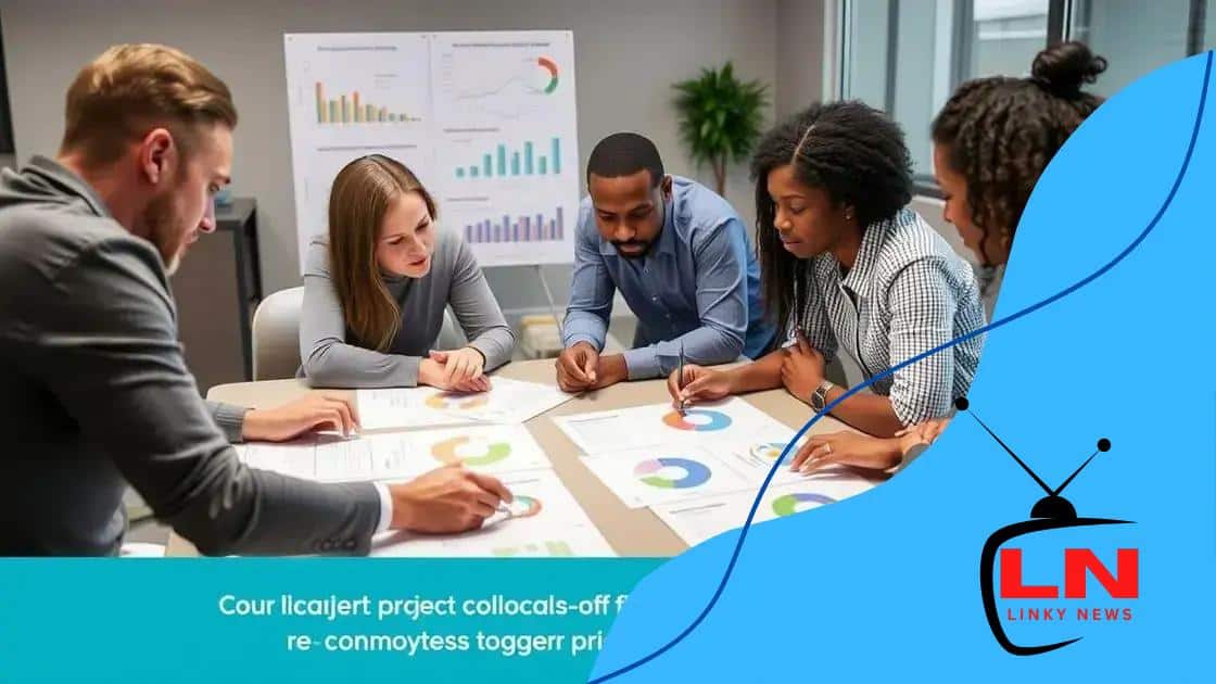 How to identify impactful projects