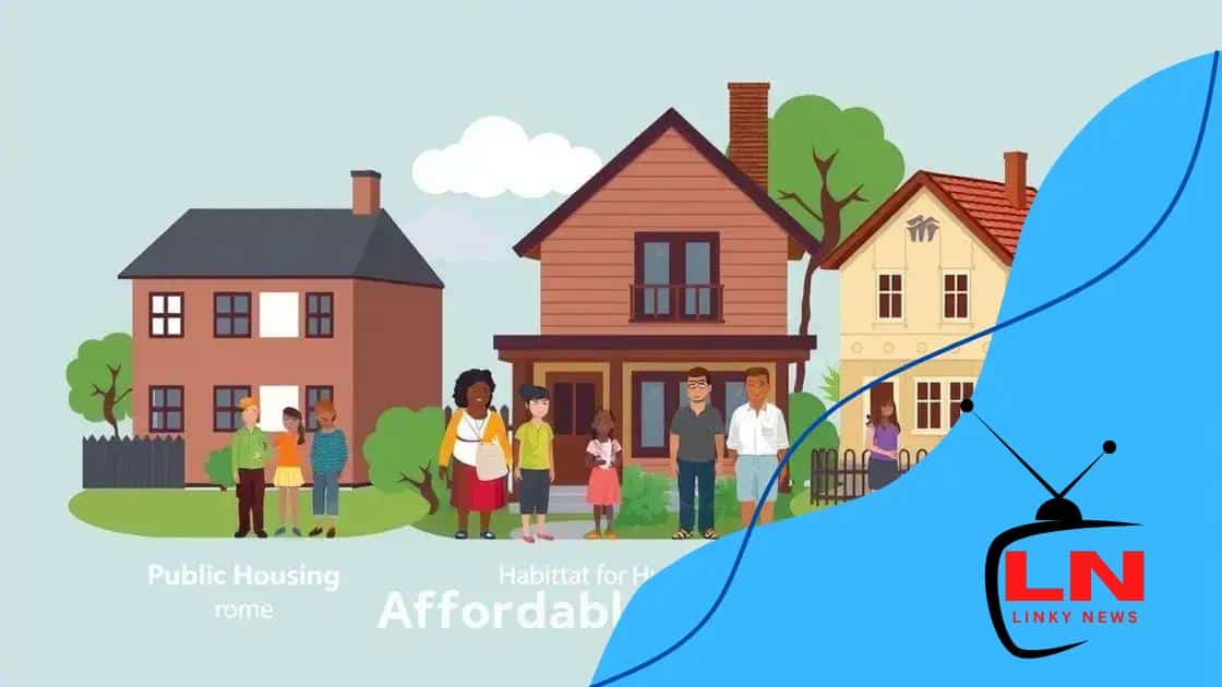 Common types of affordable housing programs