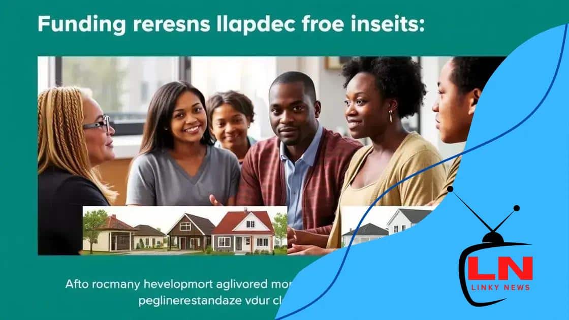 Funding programs to support affordable housing