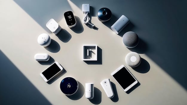 Secure Your IoT Devices: A Practical Guide to Cyber Threat Protection