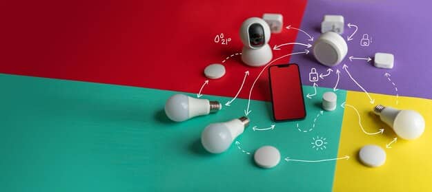 Secure Your IoT: A Practical Guide to Cyber Threat Protection