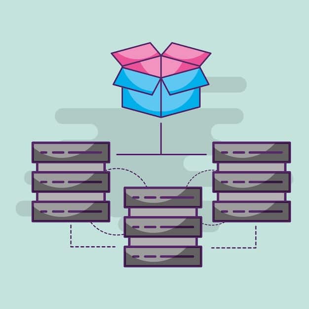A diagram illustrating the layered architecture of a Docker container, showing the base OS, libraries, application code, and dependencies.