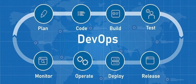 A visual representation of a Jenkins pipeline, showing distinct stages like 