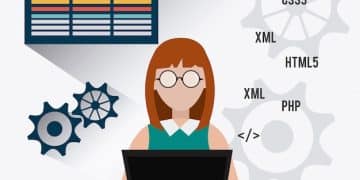 Building Serverless Apps: AWS Lambda & API Gateway Tutorial (US) - Cover Image