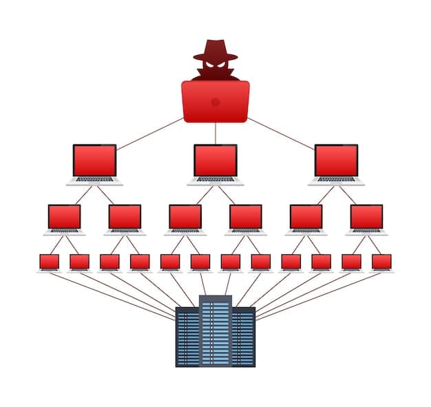 A visual representation of a B-tree index structure, displaying the hierarchical arrangement of nodes and pointers that facilitate rapid data lookup in a database.