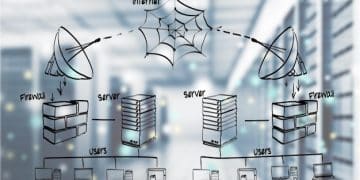 WebSockets Tutorial: Real-Time Communication Guide for US Developers - Cover Image