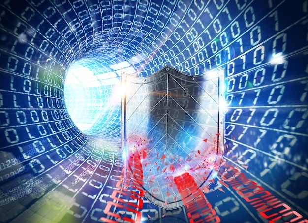 Cybersecurity Guide: Top 5 EDR Solutions for 2025