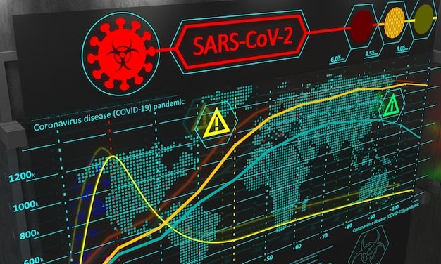 A dashboard screenshot of an EDR solution, showcasing the incident response interface, threat detection alerts, and forensic analysis tools.