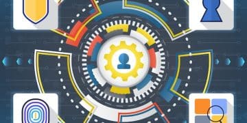 NIST Cybersecurity Framework: A 6-Step Implementation Guide - Cover Image