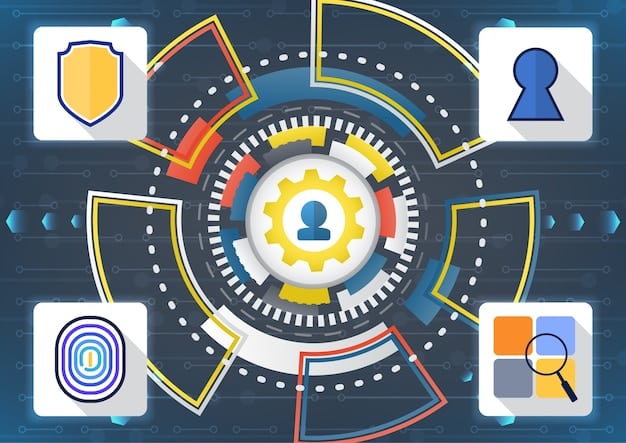 NIST Cybersecurity Framework: A 6-Step Implementation Guide