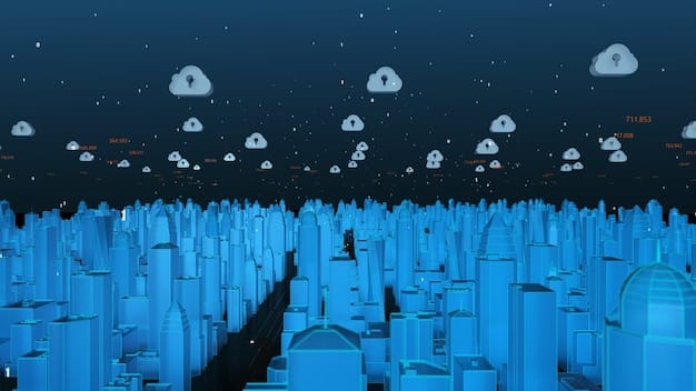 Cloud Security Best Practices: A 2025 Cybersecurity Guide