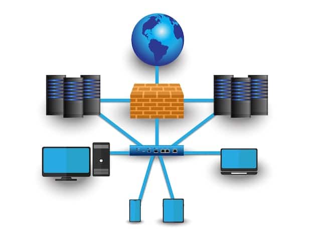 Network Segmentation: A Cybersecurity Guide for Enhanced Security