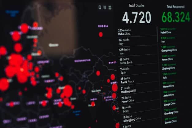 A screenshot of an EDR dashboard showcasing real-time threat monitoring, detailed endpoint data, and incident response tools. The dashboard should feature visual graphs, charts, and alerts indicating potential security threats.
