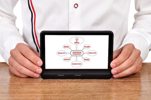 A comparative chart highlighting the key features of the top 5 EDR solutions, including detection accuracy, response time, integration capabilities, and cost. The chart should provide a clear side-by-side comparison to aid in decision-making.