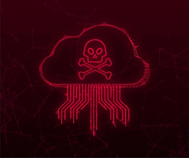 Ransomware Recovery: A Step-by-Step Cybersecurity Guide