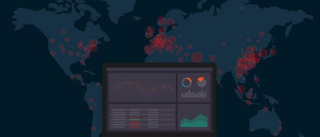 A dashboard displaying real-time cybersecurity threat analysis in a cloud environment. The dashboard features various graphs and charts, with red alerts highlighting critical vulnerabilities.