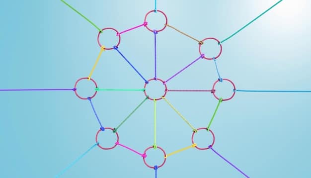 A diagram illustrating network segmentation. The diagram shows a main network divided into segments labeled 