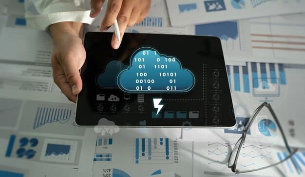 A dashboard of a cloud management platform showing key performance indicators (KPIs) such as resource utilization, cost analysis, and security alerts, representing the execution and monitoring phases of cloud migration.