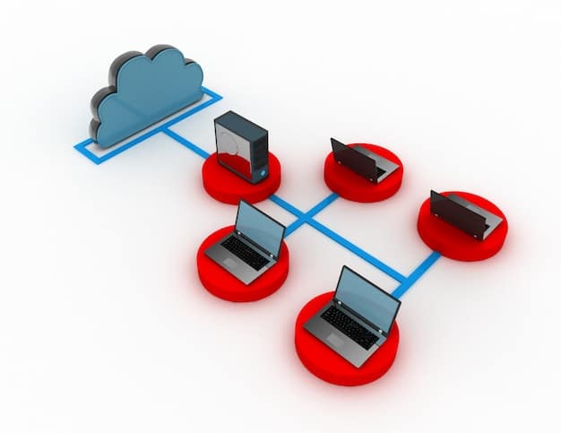 A graphic illustrating a network diagram with various cloud services (AWS, Azure, GCP) interconnected. Red lines highlight potential threat vectors, with icons representing different types of cyberattacks.