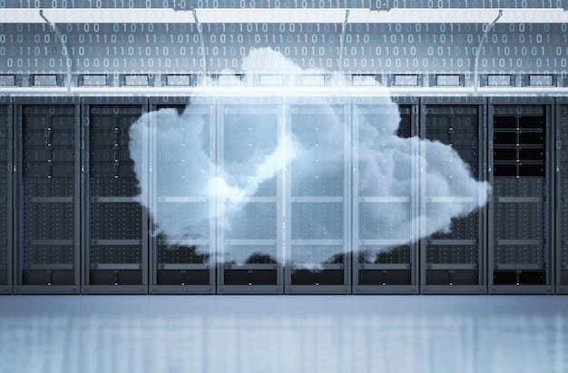Cloud Disaster Recovery Planning: Safeguarding US Business Data