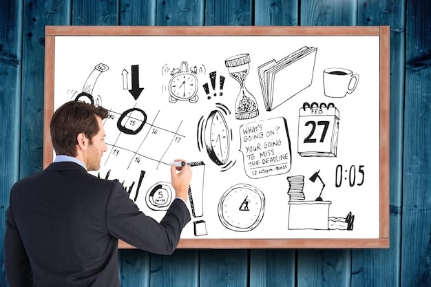 A whiteboard drawing illustrating the difference between RTO (Recovery Time Objective) and RPO (Recovery Point Objective) in disaster recovery planning. The drawing includes timelines visually representing the time it takes to recover systems (RTO) and the maximum acceptable data loss (RPO).