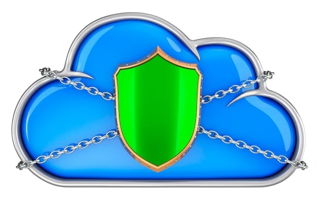 A graphic illustrating a shield with a lock inside protecting data in the cloud, emphasizing data security and compliance for US businesses. The image symbolizes the protective measures and adherence to regulations required for storing sensitive data in a cloud environment.