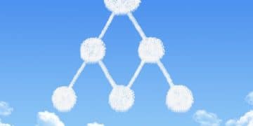 Cloud Compliance in the US: Regulations to Watch in 2025 - Cover Image