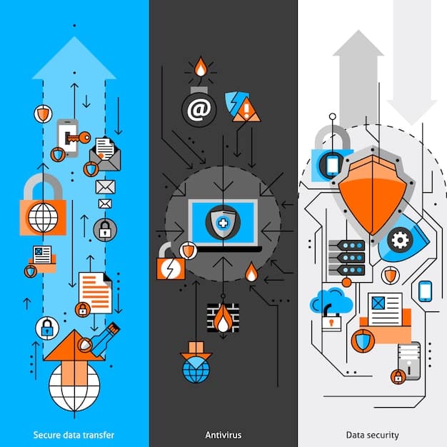 An infographic illustrating best practices for serverless development, with icons representing code optimization, security measures, configuration management, and efficient deployment strategies in a visually engaging and informative way.