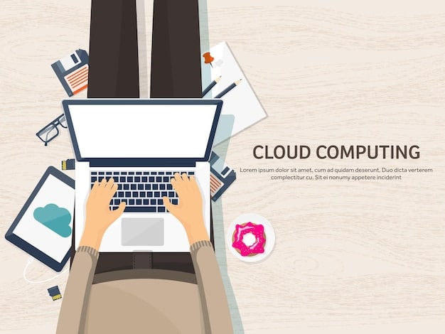 Cloud Cost Optimization: Reduce Waste by 20% in 6 Months