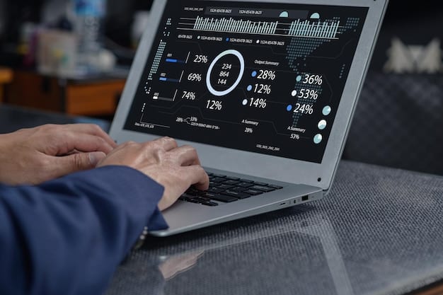 A dashboard display showing real-time monitoring of cloud service metrics, including uptime percentage, response time, and throughput. The metrics are presented graphically and numerically, indicating a system's performance and adherence to SLA.