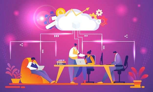 Cloud Computing for Remote Work: Boosting US Company Productivity