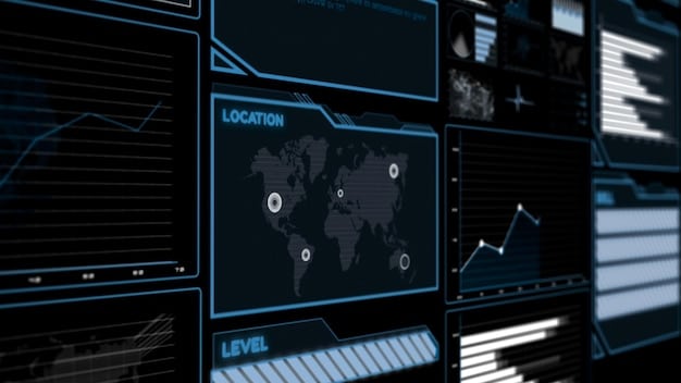 A security dashboard showing various metrics and alerts, emphasizing the robust security features of cloud computing environments.