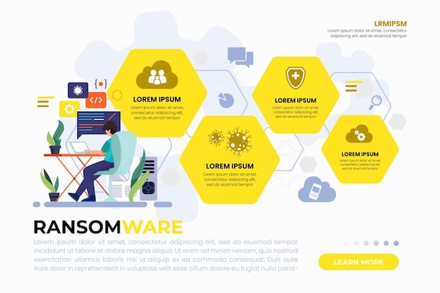 An infographic highlighting the key components of a cloud governance framework, including policies, compliance, security, cost management, and resource optimization. The infographic uses icons and concise text to illustrate each component, emphasizing the holistic nature of cloud governance.