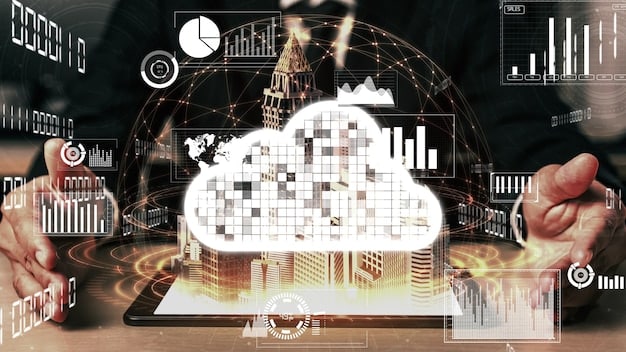 A graph showing the increasing demand for cloud computing professionals in the US, with different cloud platform skills highlighted.
