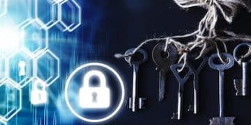 Cloud Security Best Practices for US Companies: Jan 2025 Update - Cover Image
