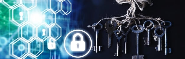 Cloud Security Best Practices for US Companies: Jan 2025 Update