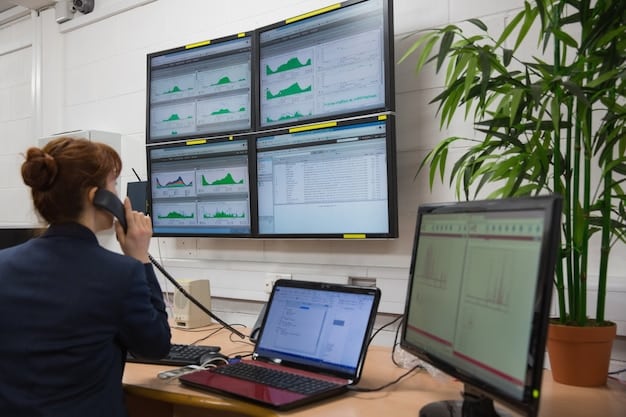 A graphical dashboard displaying real-time security monitoring data, including alerts, threat detections, and system activity. The dashboard should be visually informative and highlight key security metrics.