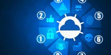 Cloud Compliance in the US: Navigating 2025 Regulations - Cover Image