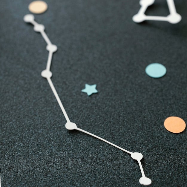 A graphic illustrating a timeline extending into the future, marked with key dates and potential regulatory changes in cloud compliance. The design includes icons representing future technologies like AI and quantum computing, hinting at the evolving nature of compliance.