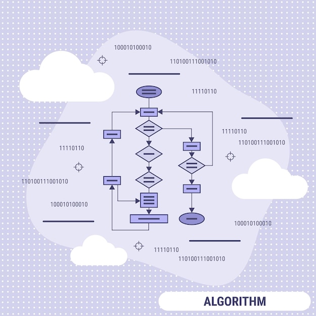 A diagram illustrating the serverless architecture, showcasing how code is executed in response to events without the need for server management. Different cloud services like AWS Lambda, Azure Functions, and Google Cloud Functions are visually represented.
