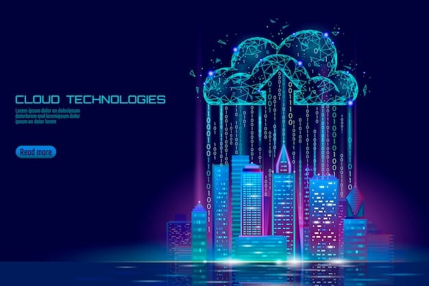 Cloud-Based Machine Learning: US Business Opportunities in 2025