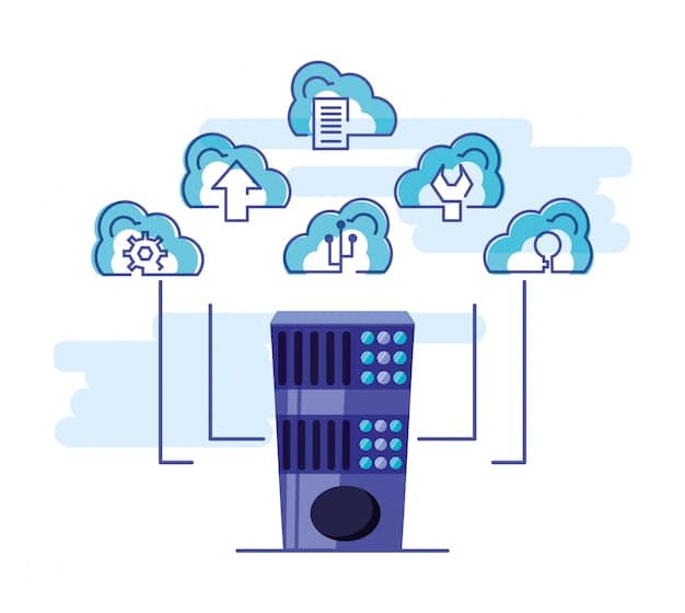 A diagram illustrating an automated cloud management system with components for scaling, monitoring, and reporting, signifying the simplification and optimization of resource management through automation.