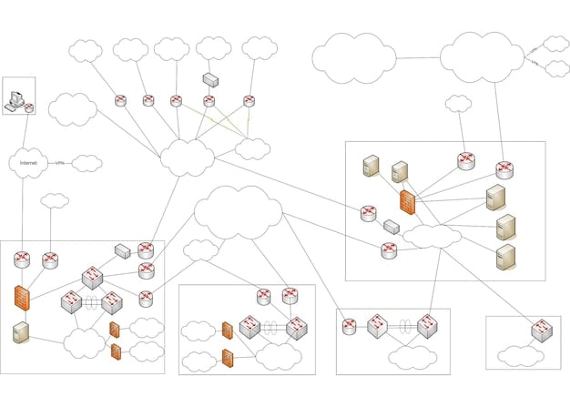 A visual representation of a service mesh, showing how it manages communication between different microservices. The diagram highlights key features such as traffic routing, security policies, and observability tools.