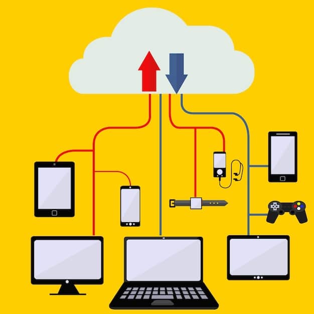 A graphic representation of various devices (laptops, tablets, smartphones) seamlessly connected to a centralized cloud server, illustrating the accessibility and flexibility of cloud computing in supporting remote work environments.