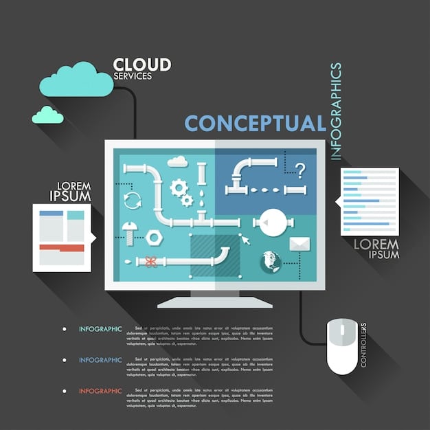 A detailed digital infographic illustrating the flow of cloud data replication and automated failover processes for disaster recovery.